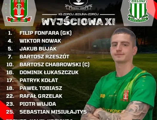 Znamy skład Zdroju na mecz z Zielonymi Mokrzeszów. Początek o 16:00