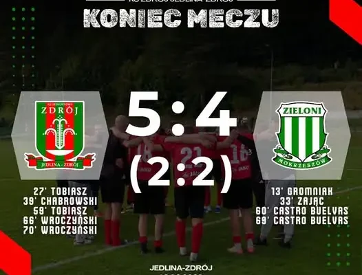 KS Zdrój Jedlina-Zdrój wygrywa 5:4 z Zielonymi Mokrzeszów w emocjonującym meczu
