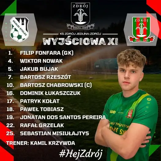 Skład Zdroju na wyjazdowy mecz ze Skałkami Stolec – znamy jedenastkę