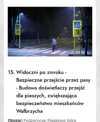 Wałbrzych: trwa głosowanie na WBO. Projekt nr 15 ma poprawić bezpieczeństwo na Podzamczu