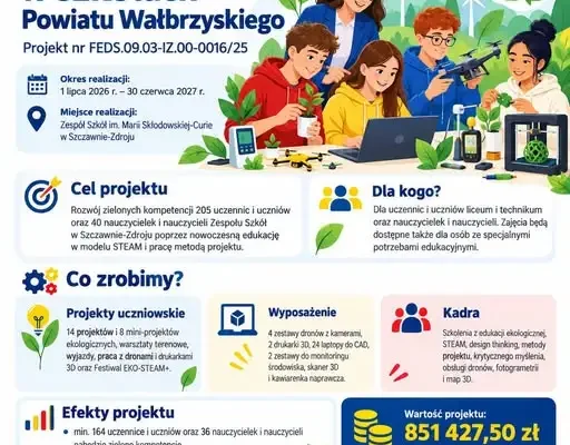 Szczawno-Zdrój: EKO-STEAM+ z unijnym dofinansowaniem dla szkół