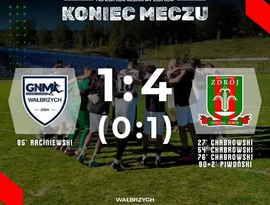 Zdrój Jedlina-Zdrój rozbił Górnika Nowe Miasto 4:1. Hat trick Chabrowskiego