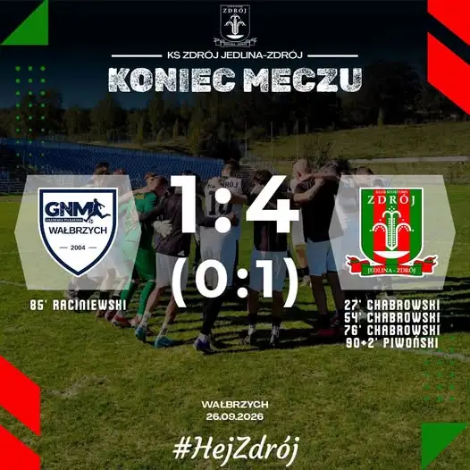 Zdrój Jedlina-Zdrój rozbił Górnika Nowe Miasto 4:1. Hat trick Chabrowskiego