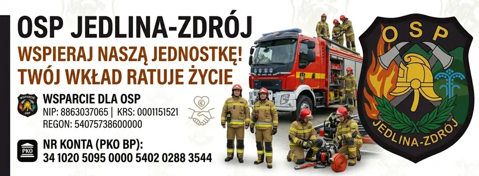 Fałszywy alarm na ul. Sikorskiego w Jedlinie-Zdroju. Interweniowały OSP i KP Głuszyca