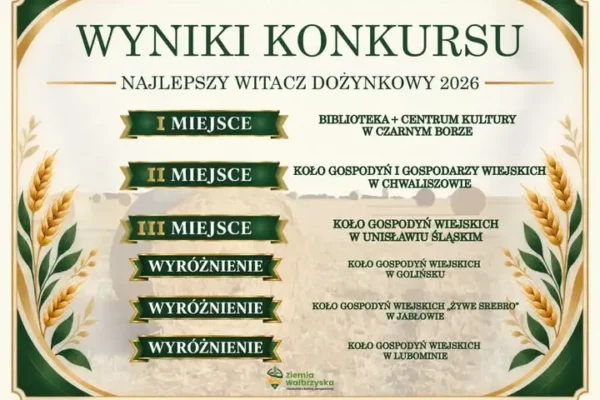 Konkurs na Najlepszy Witacz Dożynkowy 2026 w Powiecie Wałbrzyskim rozstrzygnięty