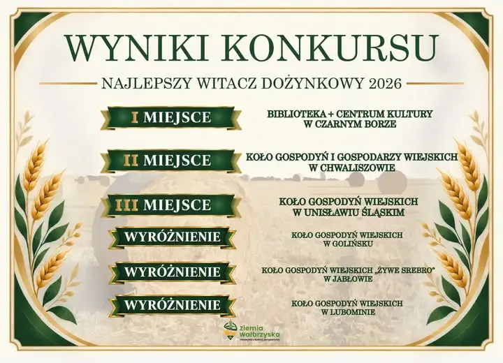 Konkurs na Najlepszy Witacz Dożynkowy 2026 w Powiecie Wałbrzyskim rozstrzygnięty