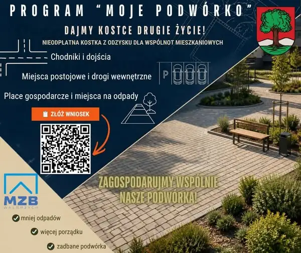 Wałbrzych oddaje kostkę brukową wspólnotom. Program „Moje Podwórko”