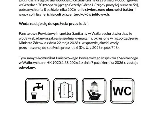 Woda w Grzędach i Grzędach Górnych znów zdatna do picia