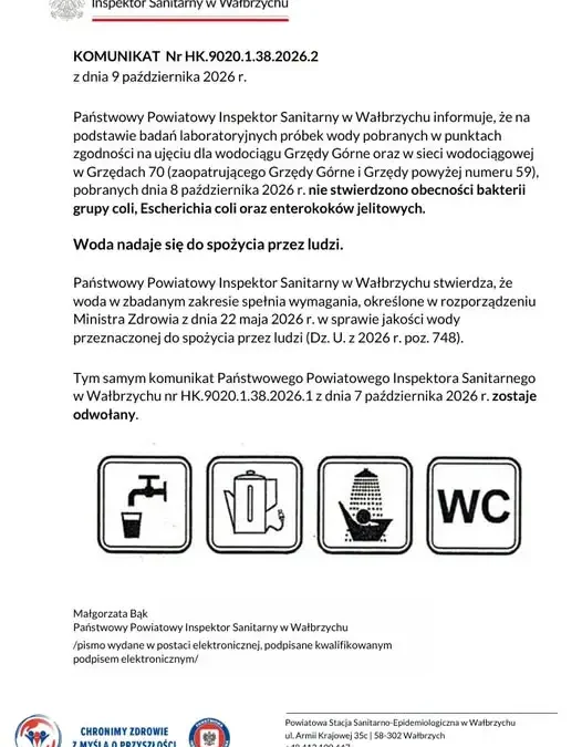Woda w Grzędach i Grzędach Górnych znów zdatna do picia