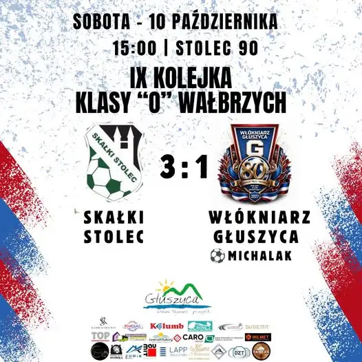 Skałki Włókniarz Głuszyca przegrywają w Stolcu 3:1. Honorowy gol Oliwiera Michalaka