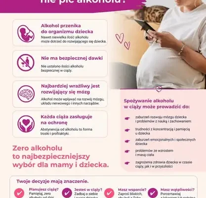 Gmina Walim promuje kampanię „Ciąża bez alkoholu”