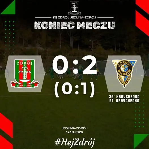 Zdrój Jedlina-Zdrój przegrywa z Górnikiem Wałbrzych 0:2