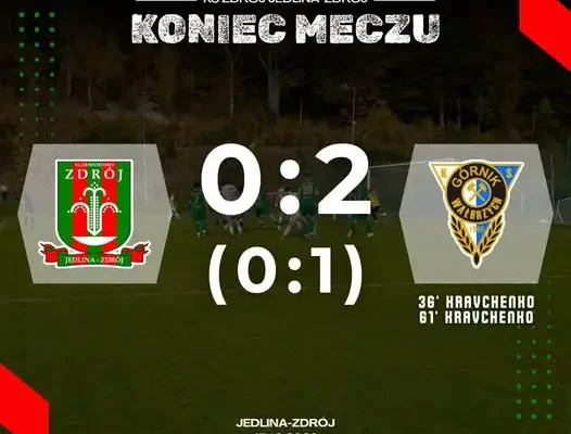 Zdrój Jedlina-Zdrój przegrywa z Górnikiem Wałbrzych 0:2 w 10. kolejce