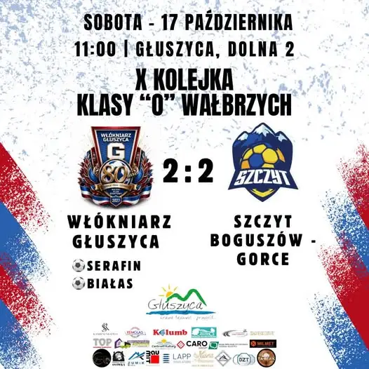 Remis 2:2 w meczu Włókniarza Głuszyca ze Szczyłem Boguszów-Gorce