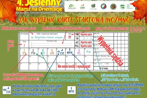 Jak wypełnić kartę startową na InO i MnO? Przypomnienie przed 4. Jesiennym Marszem na Orientację