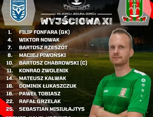 Skład Zdroju na mecz z Bielawianką Bielawa – znamy wyjściową jedenastkę