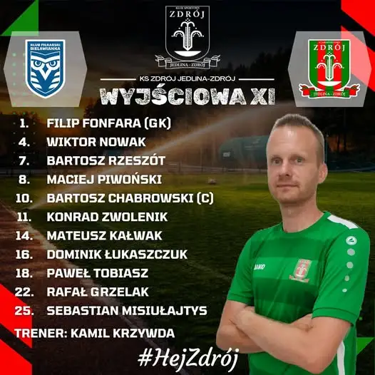 Skład Zdroju na mecz z Bielawianką Bielawa – znamy wyjściową jedenastkę